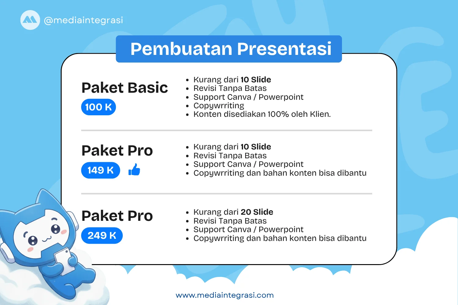 Gambar 7 untuk Pembuatan Presentasi
